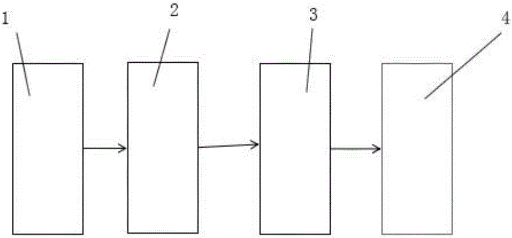 Steam heating power supply control system