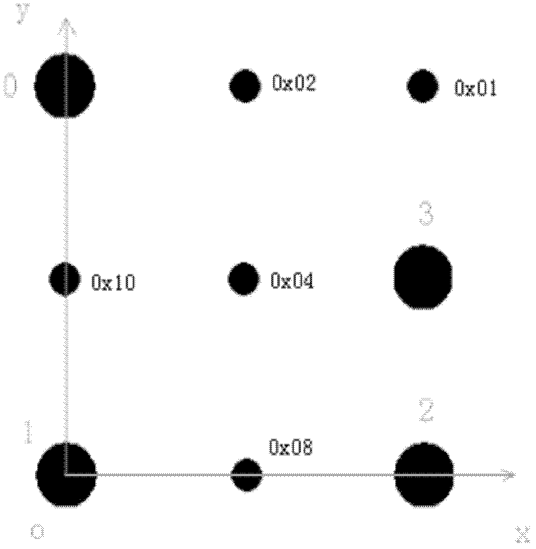 Mobile robot positioning system and method based on infrared road sign