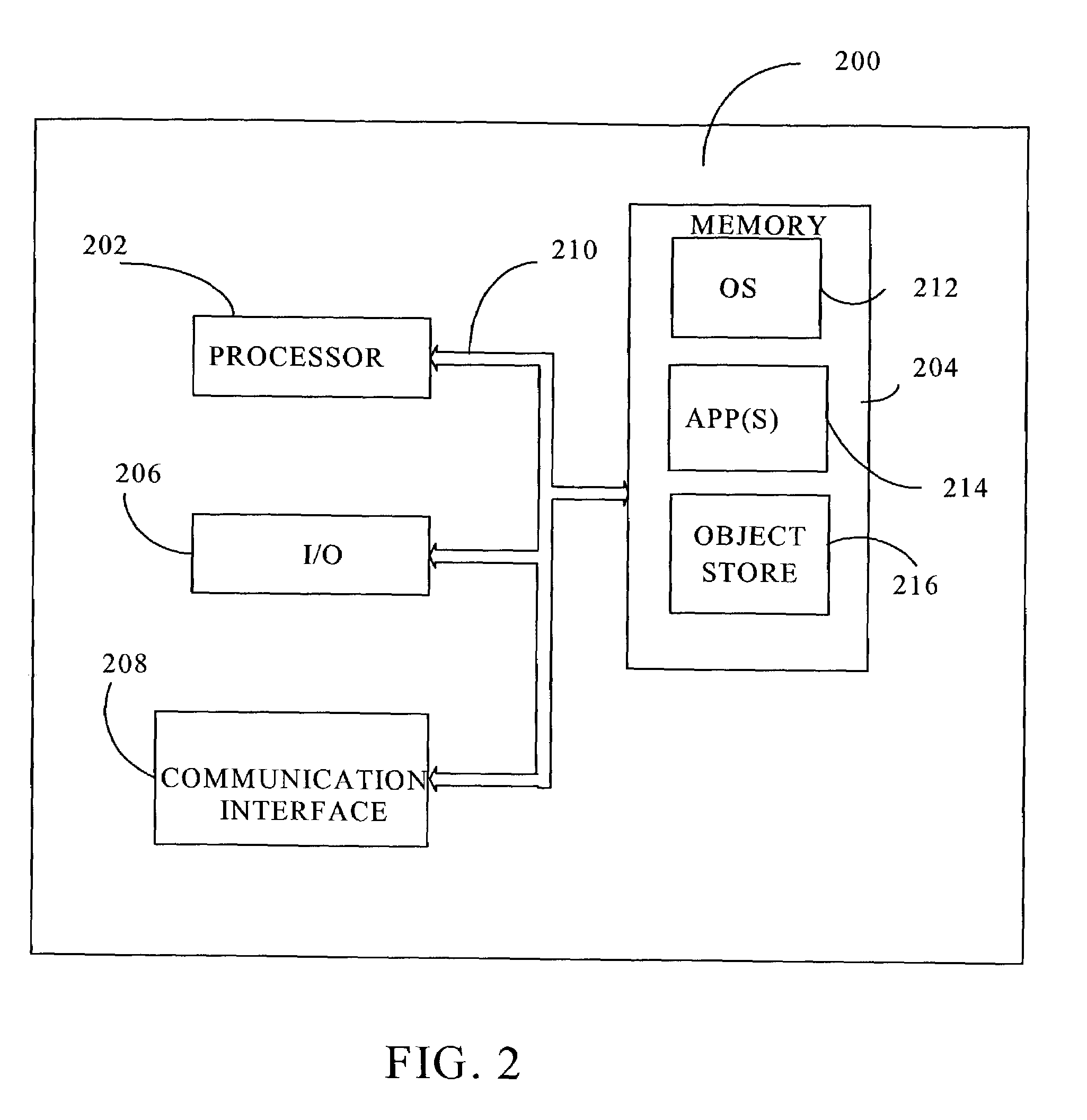 System and method for automatic detection of collocation mistakes in documents