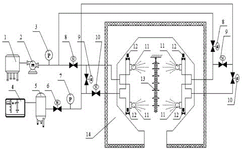 Artificial simulated climate chamber test device capable of forming multiple icing types