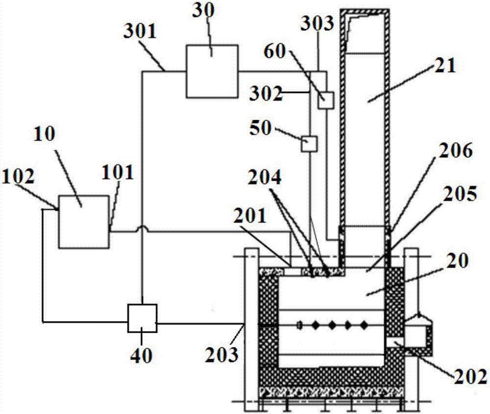 Bath smelting method for waste