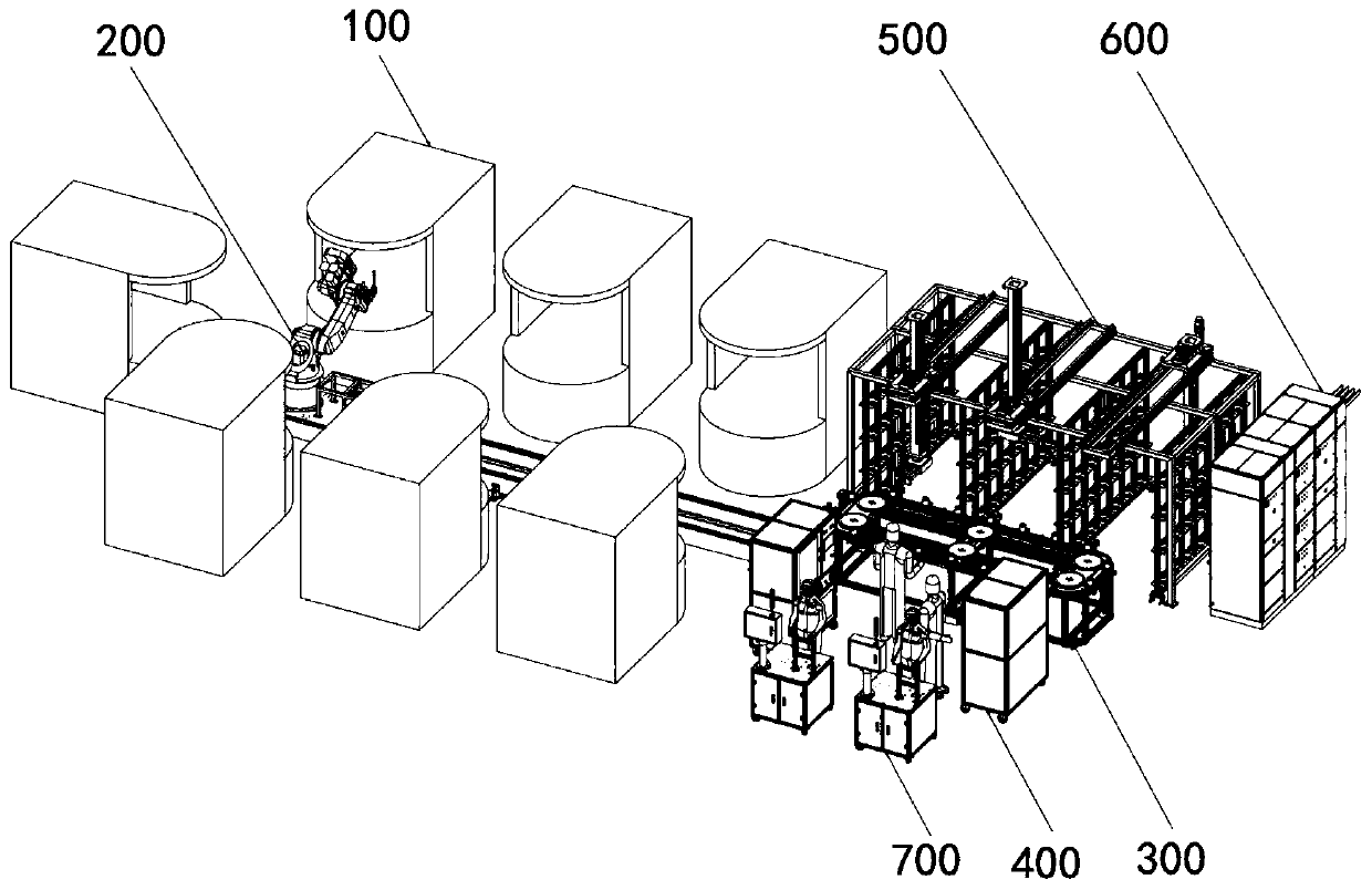 Production line for automatic cutter feeding and discharging of knife sharpener and use method thereof