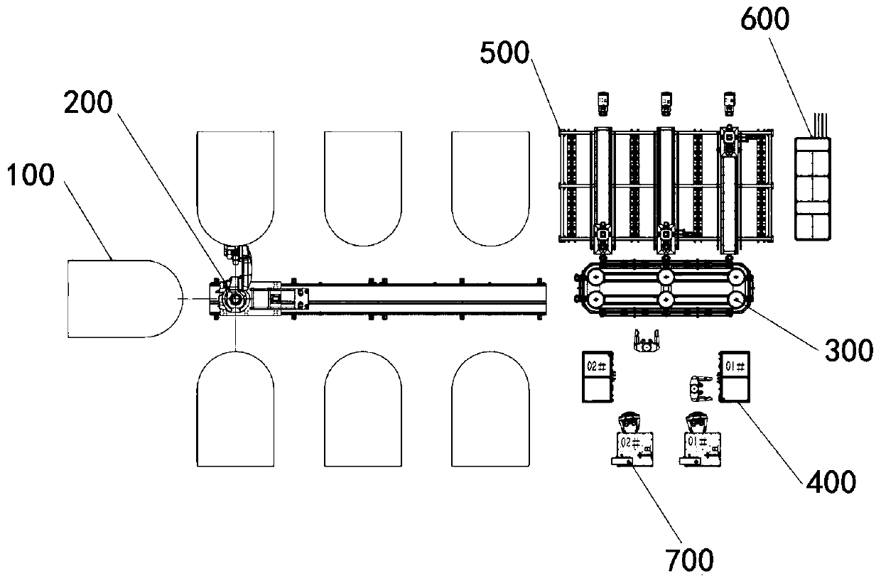 Production line for automatic cutter feeding and discharging of knife sharpener and use method thereof