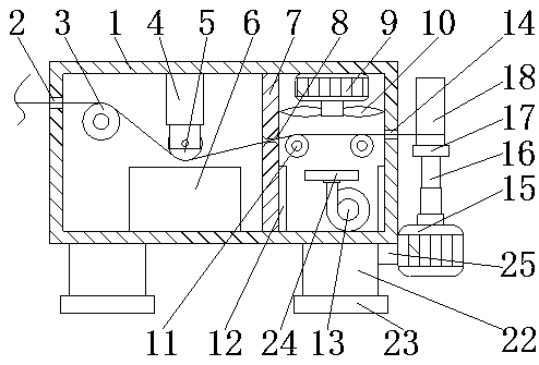 Blenching and drying device for textile yarn