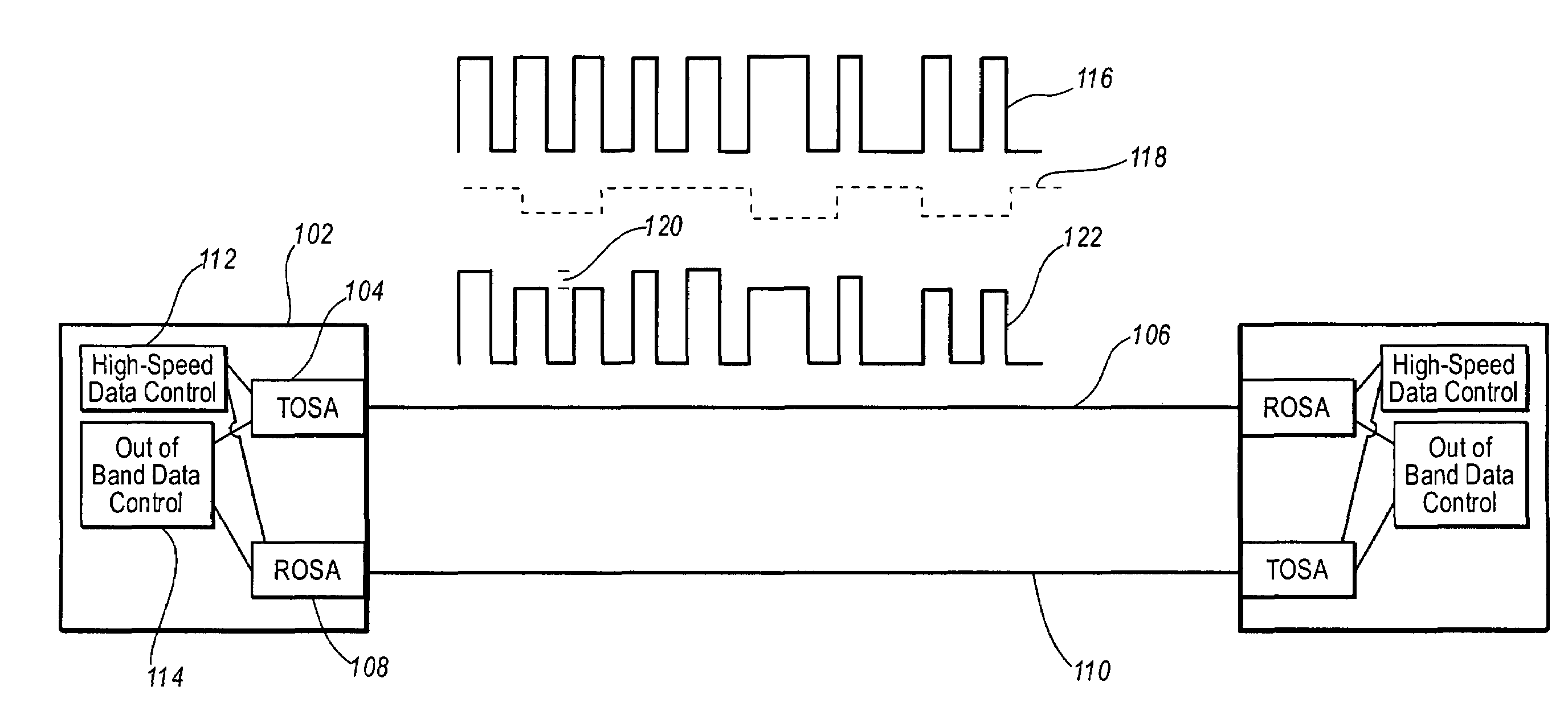 Out-of-band data communication between network transceivers