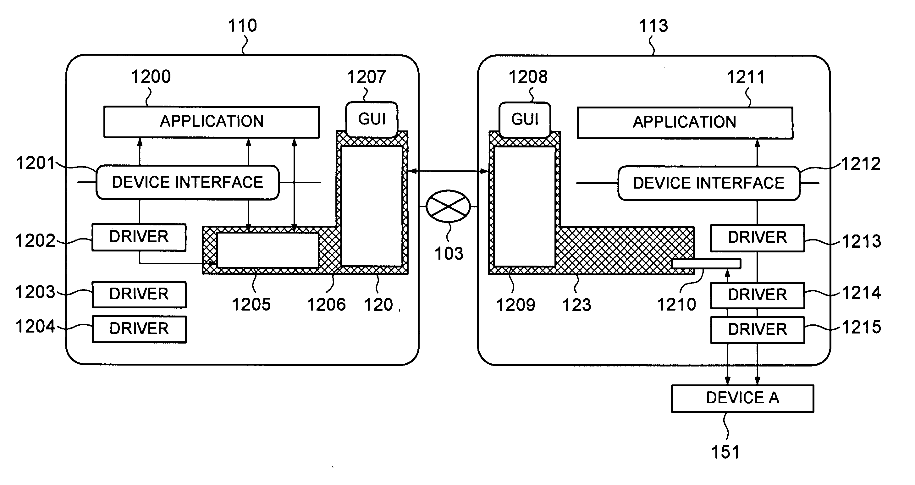 Device management system