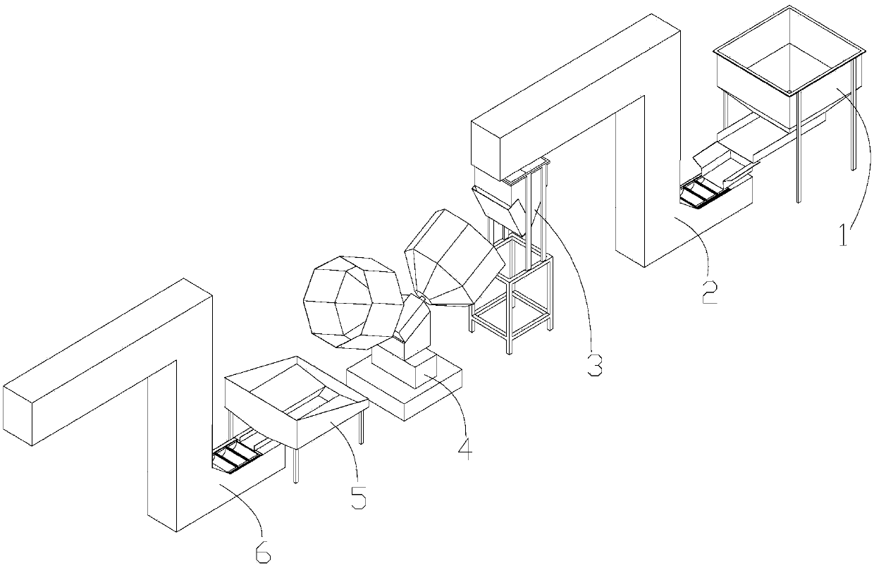 Food material stirring equipment