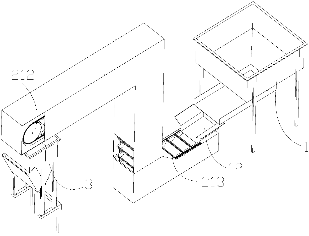 Food material stirring equipment