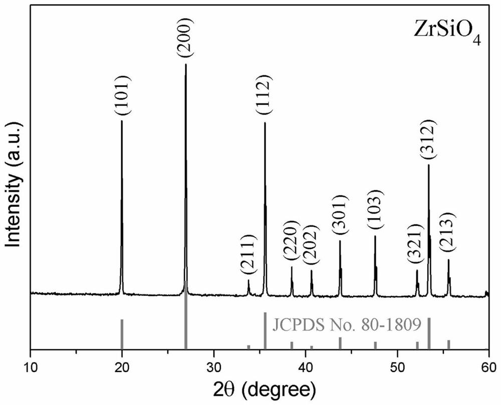 A kind of micron plate zirconium silicate powder and preparation method thereof