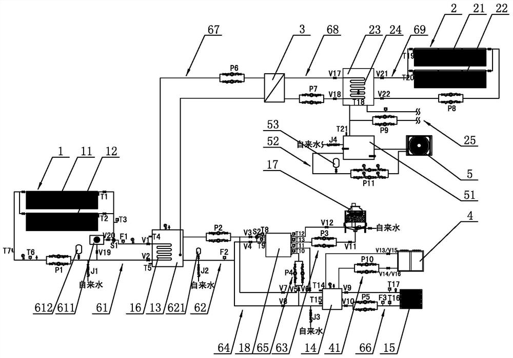 Combined system of solar air conditioning and solar centralized hot water and its energy allocation method