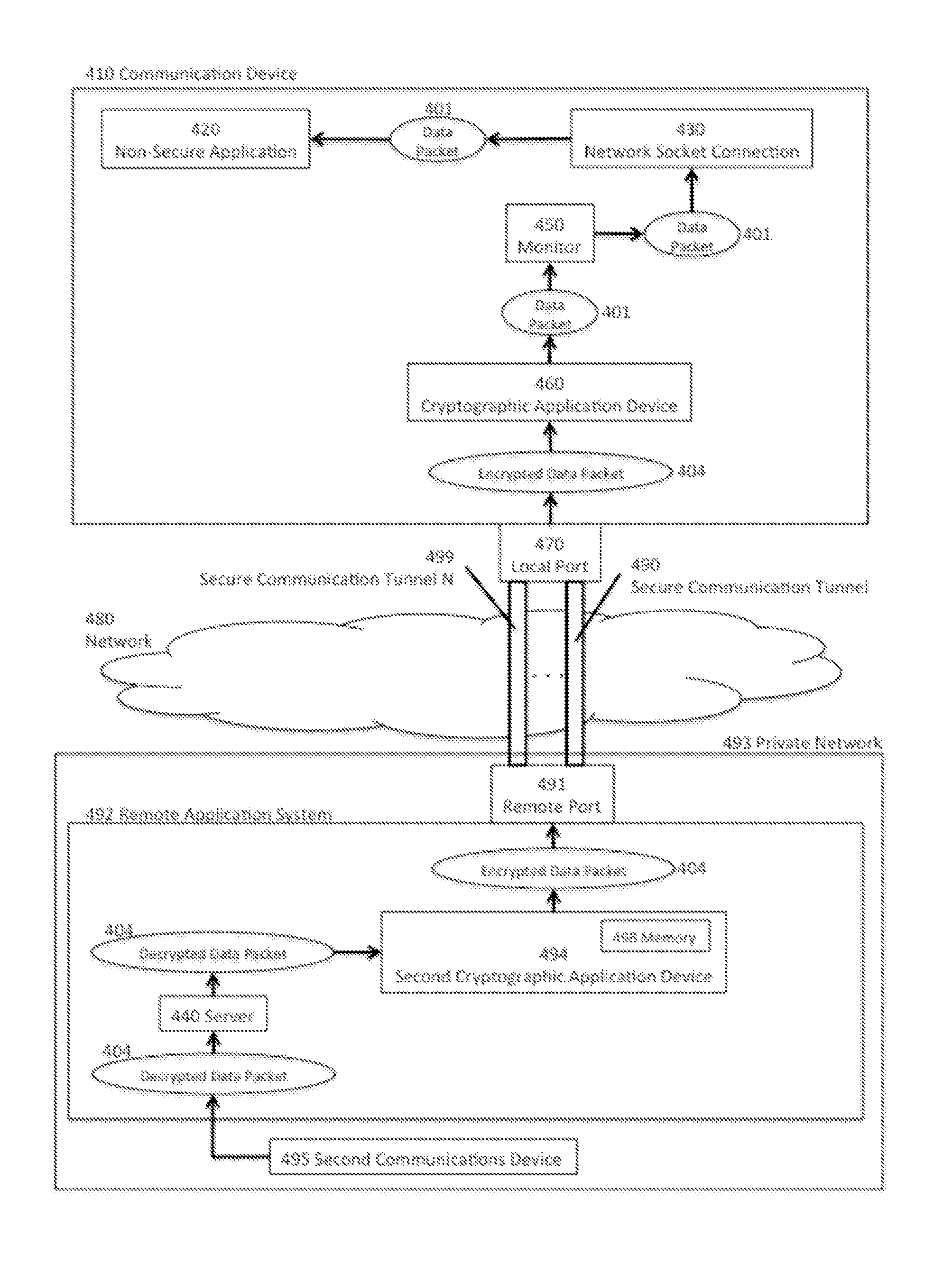 User-Space Enabled Virtual Private Network