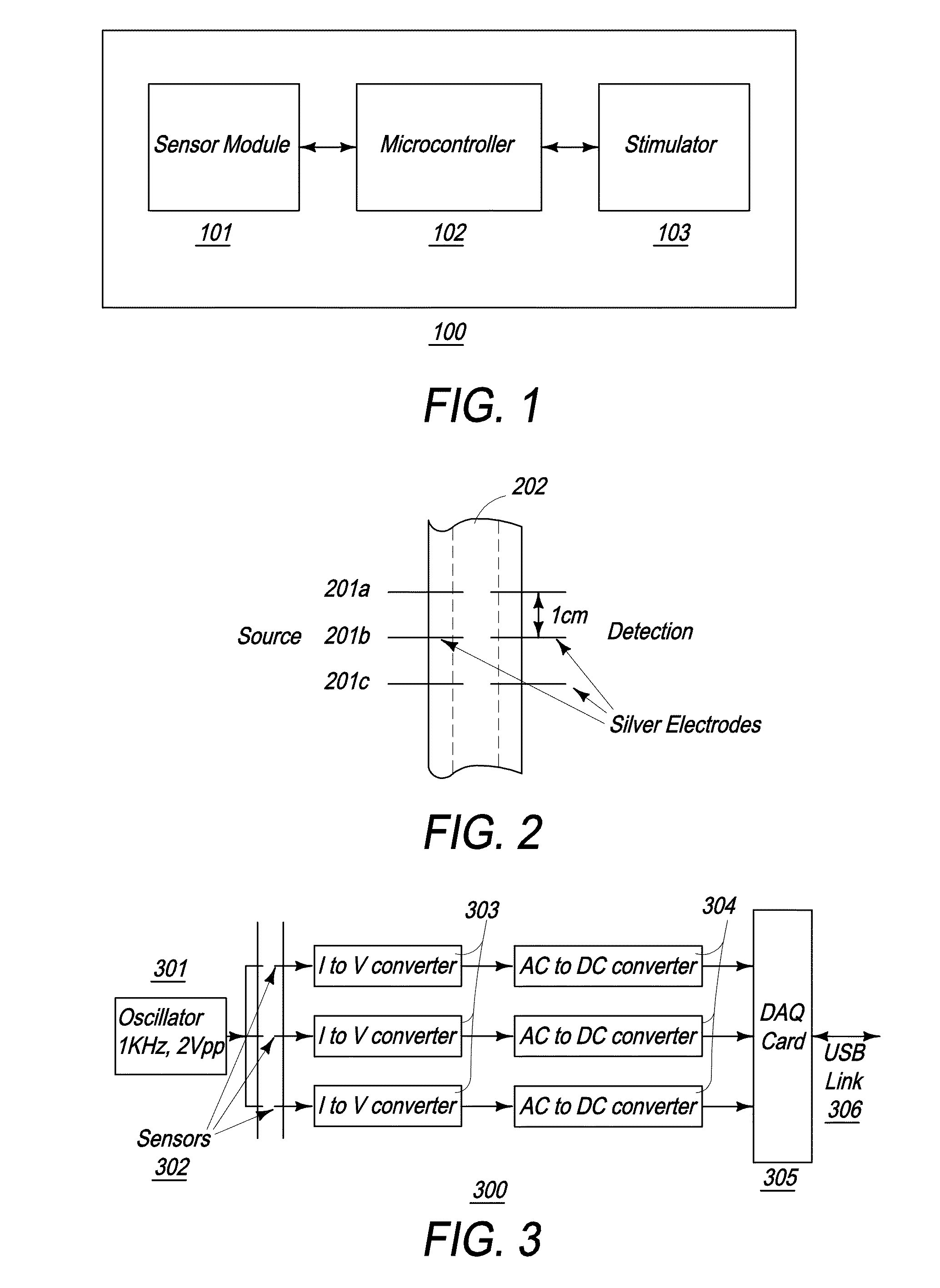 Device and implantation system for electrical stimulation of biological systems