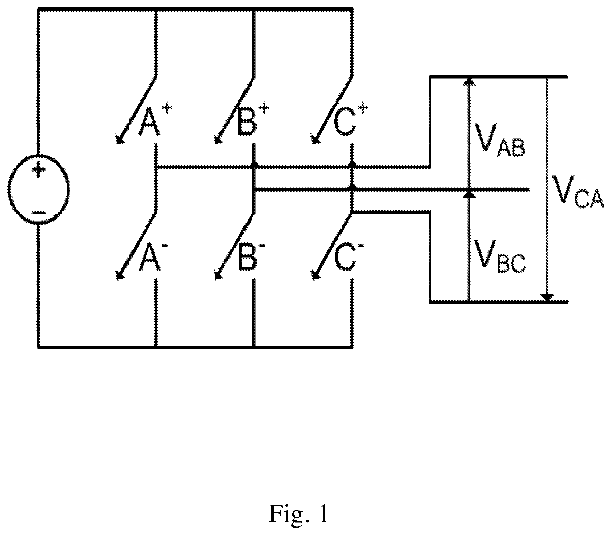 Method and apparatus for pulse-width modulation of a variable-frequency drive