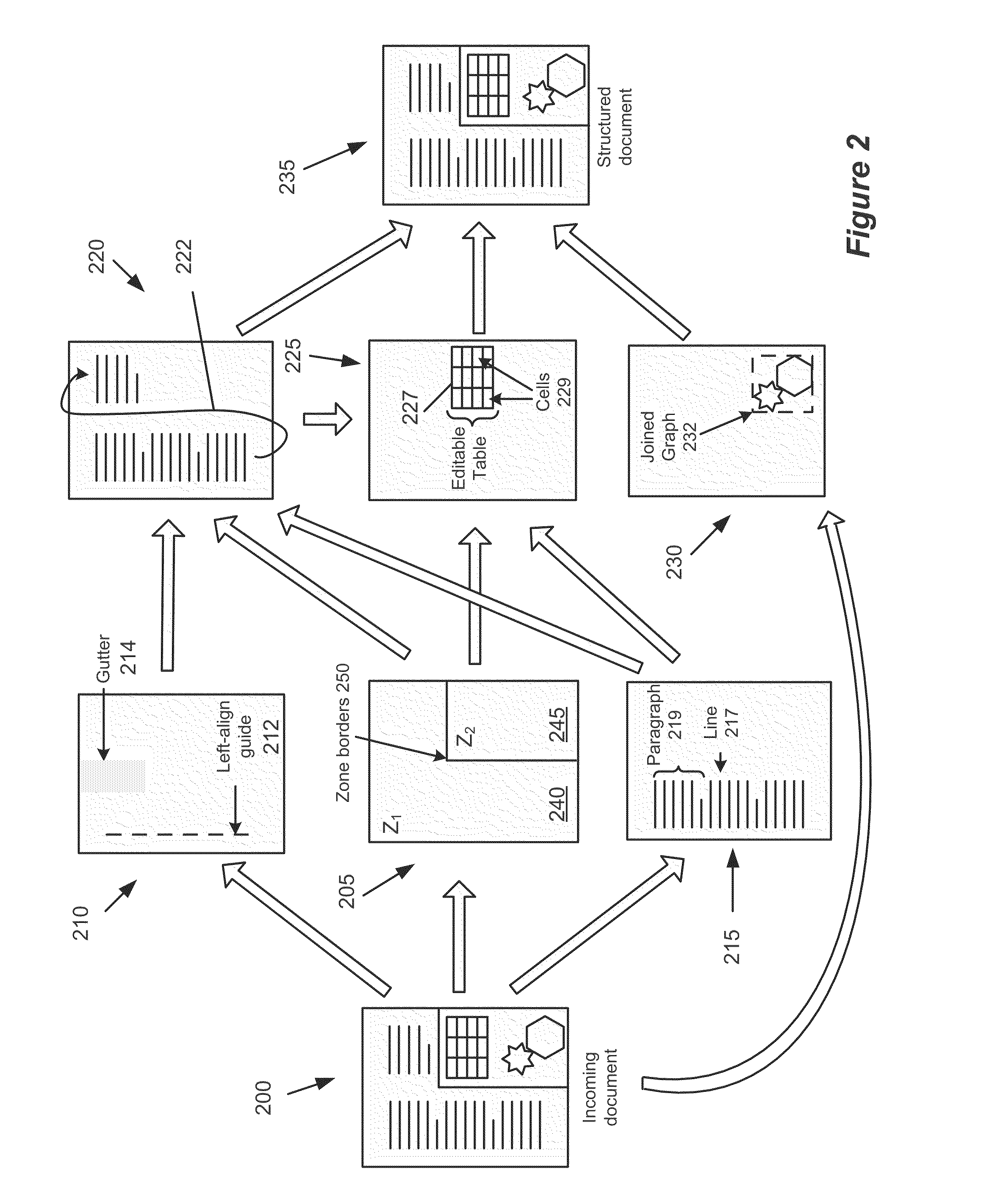 Selection of Text in an Unstructured Document