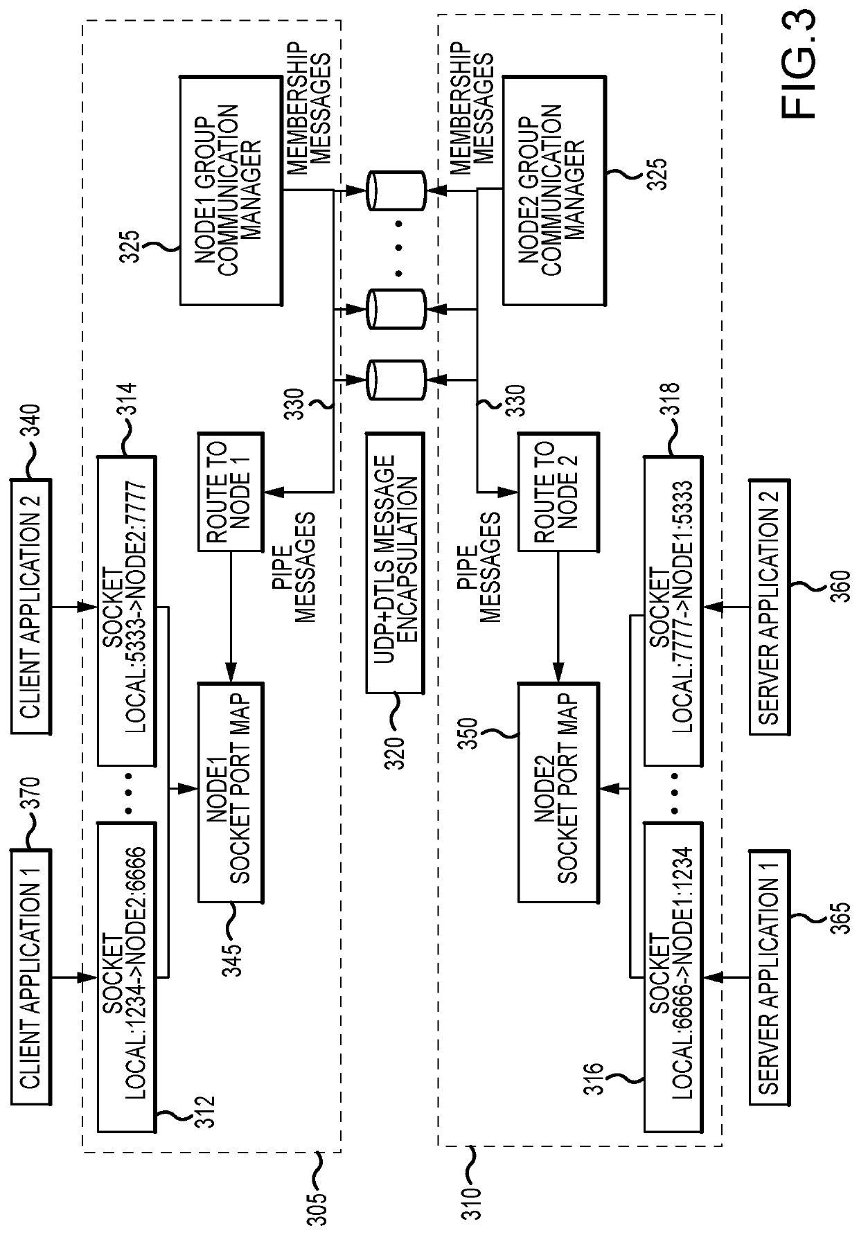 Cloaked remote client access