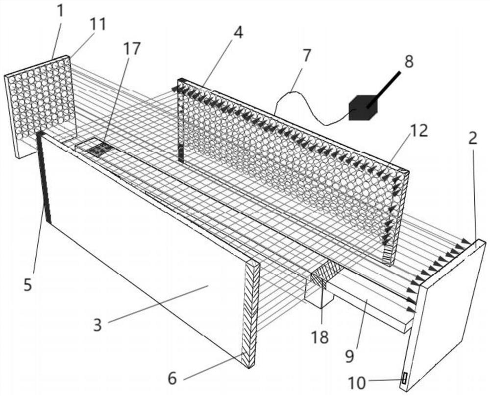 Three-dimensional light curtain type balance analyzer and control method thereof