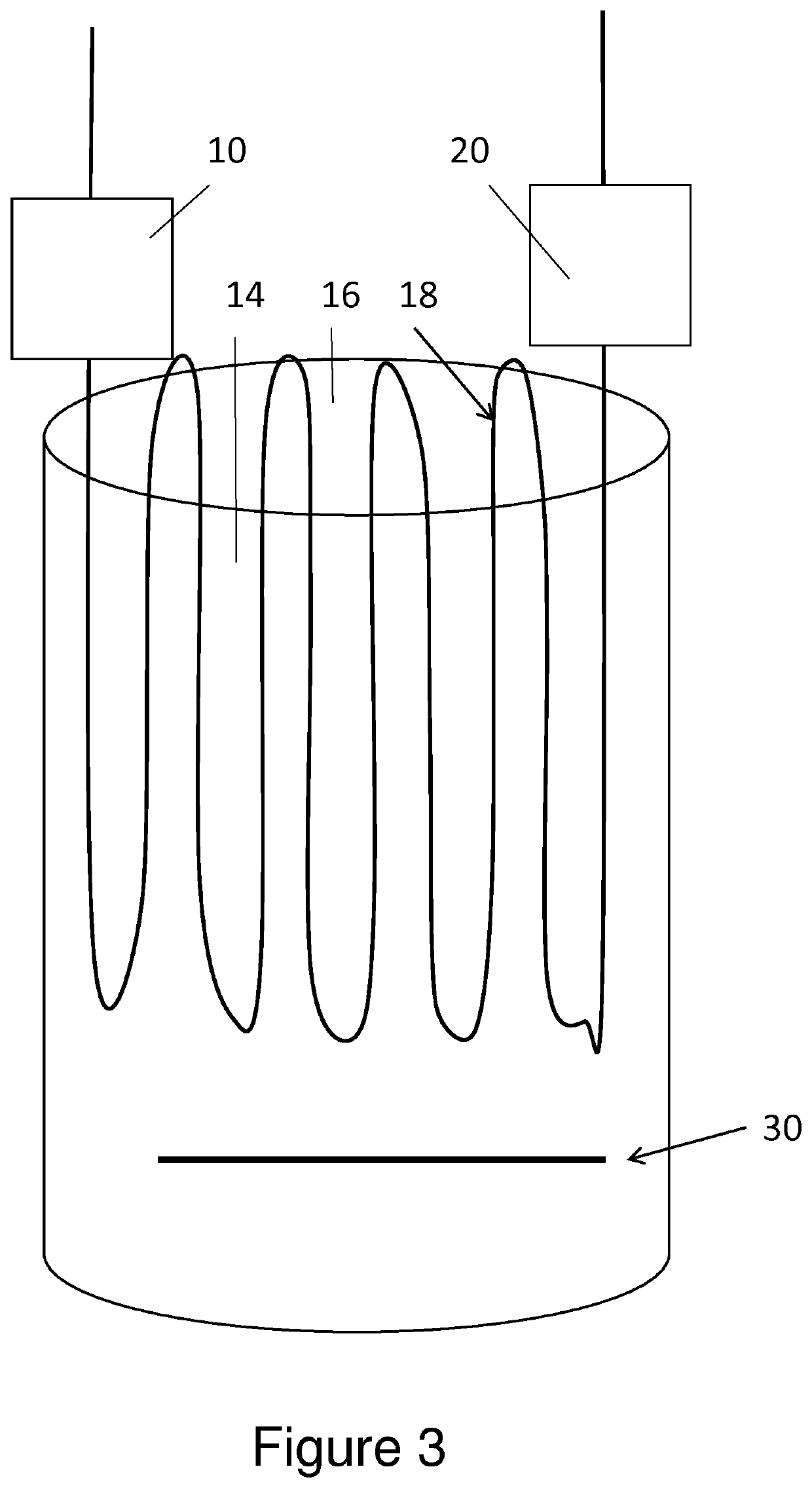 Optical methods for phase change materials