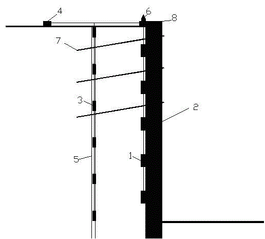 Monitoring and early warning method of the stability of a foundation pit supporting structure