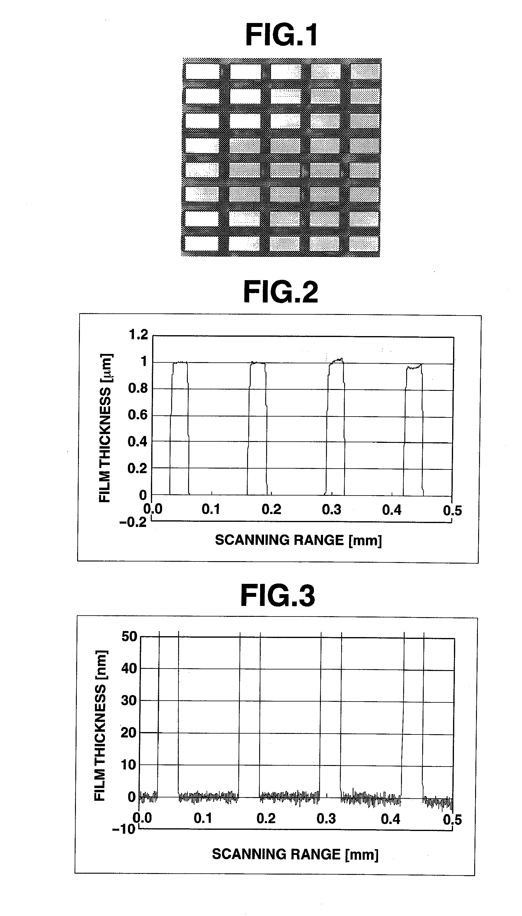 Charge-transporting varnishes