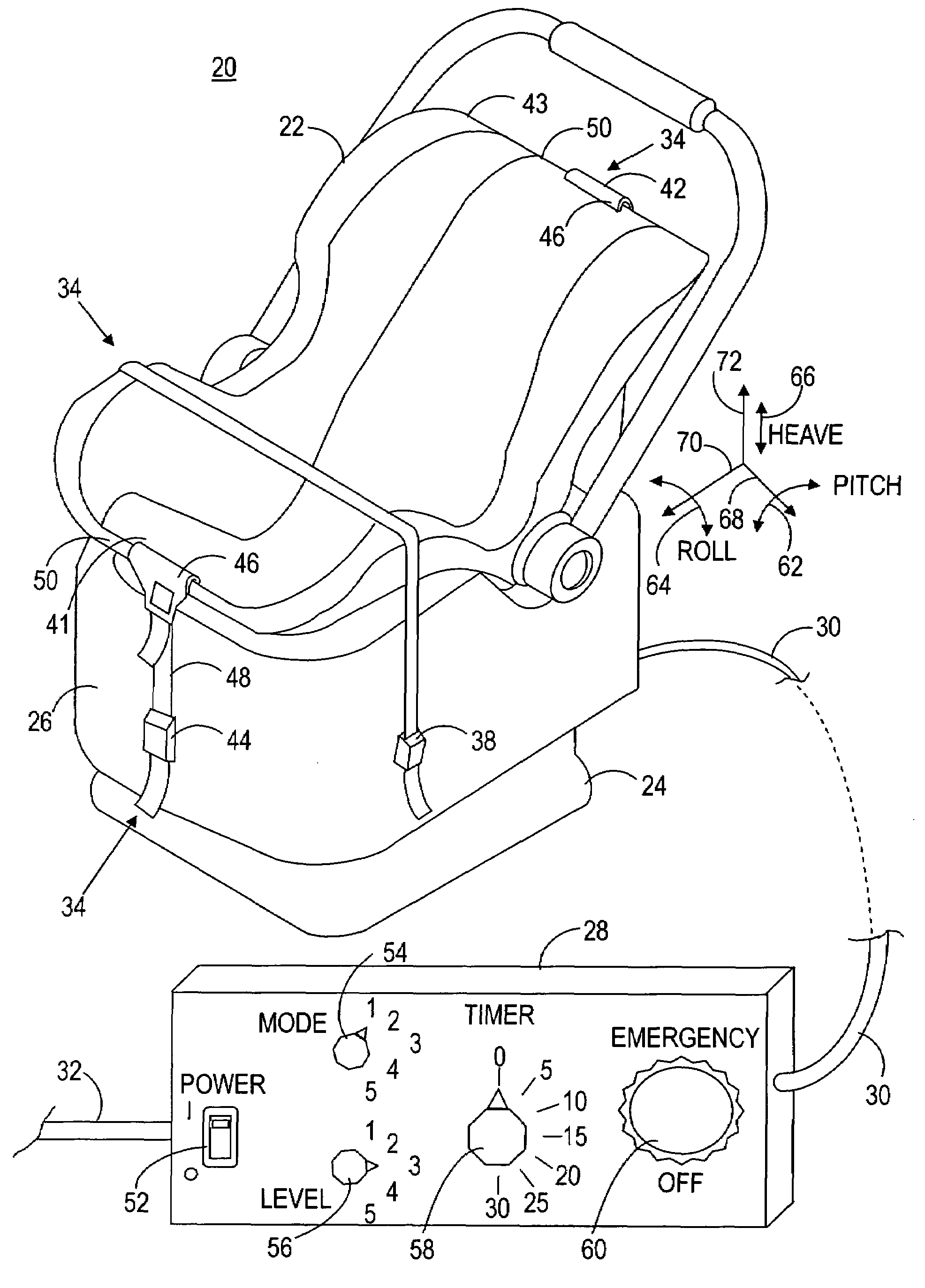 Motion simulator system