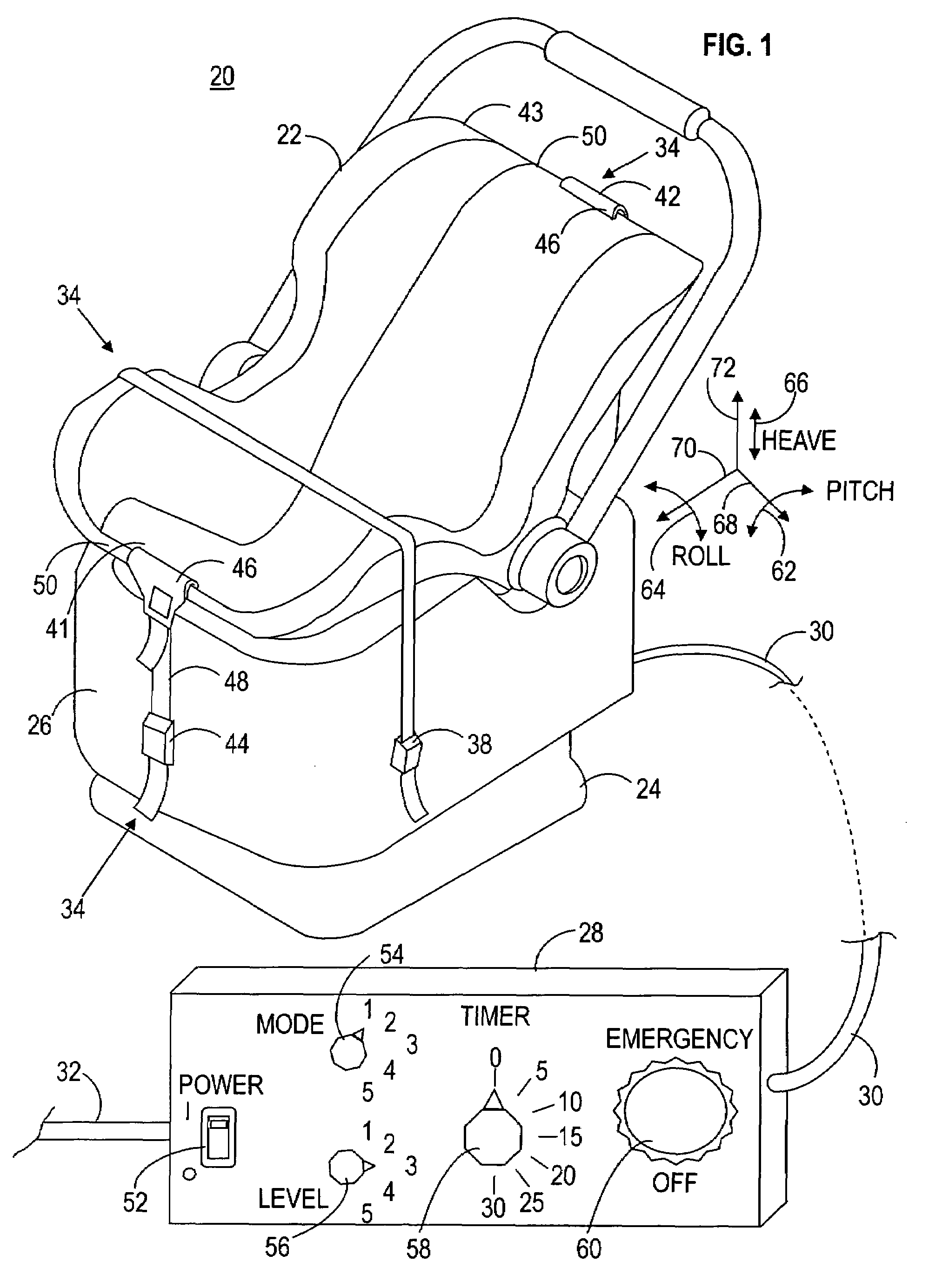 Motion simulator system