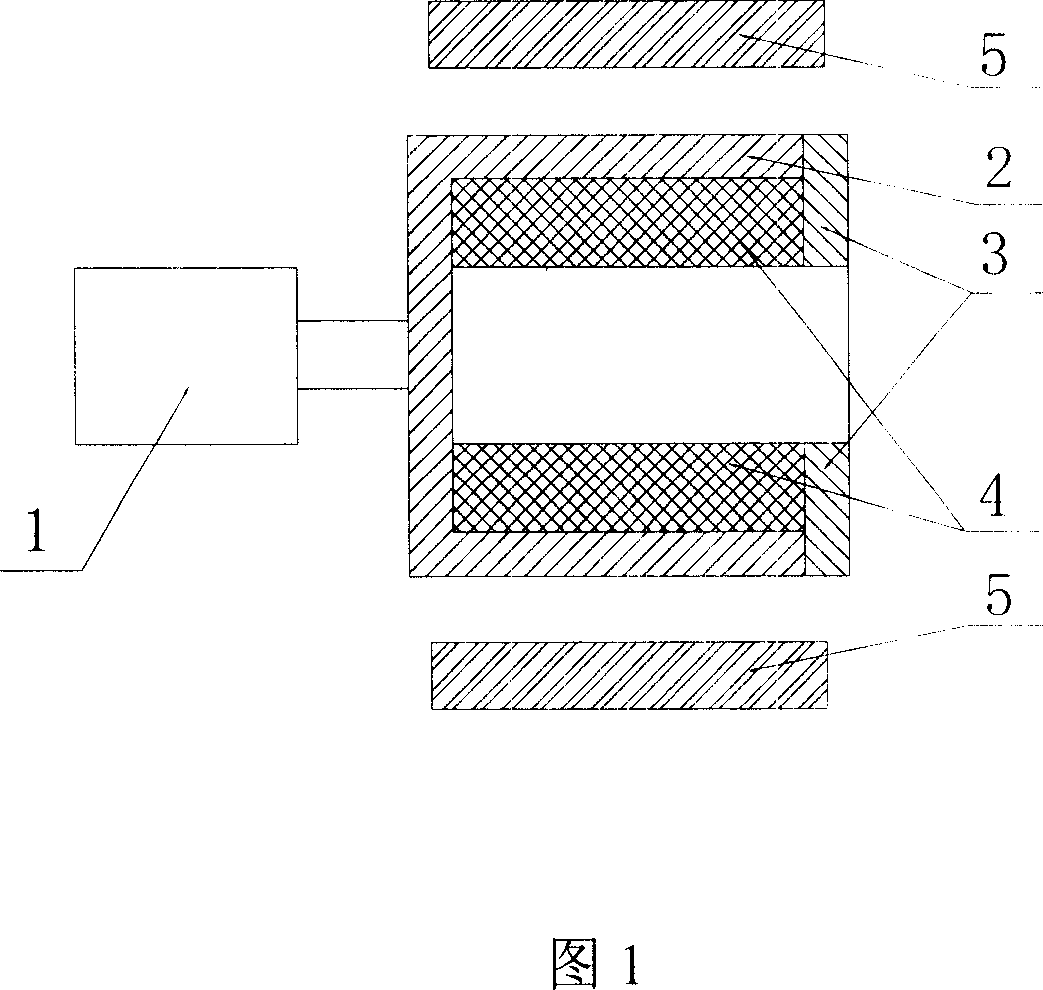 Novel high carbon high wolfram fast steel rolling roller and preparation process thereof