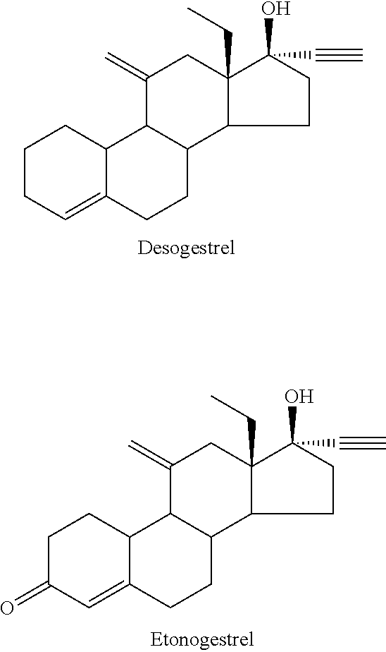 Process and new intermediates for the preparation of 11-methylene steroids