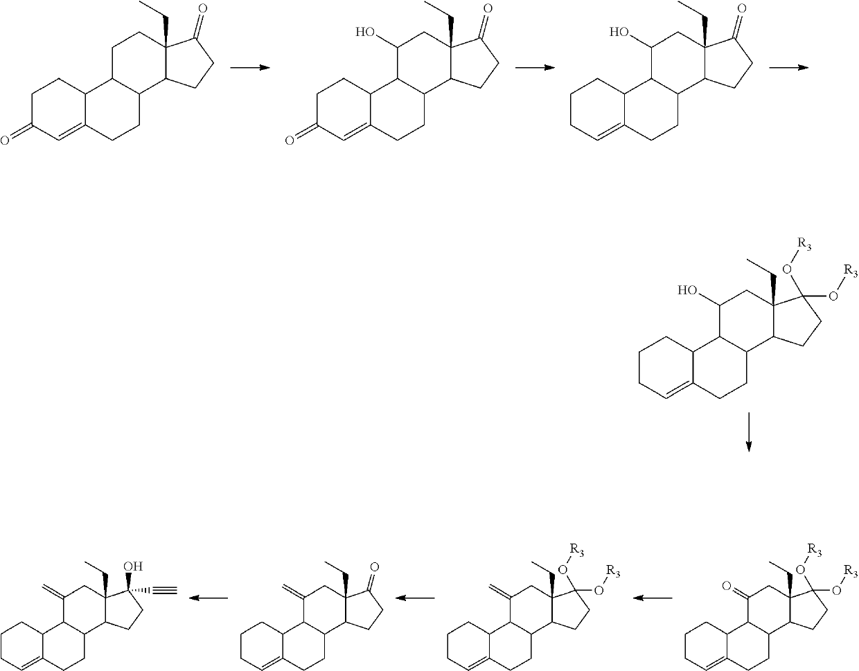 Process and new intermediates for the preparation of 11-methylene steroids