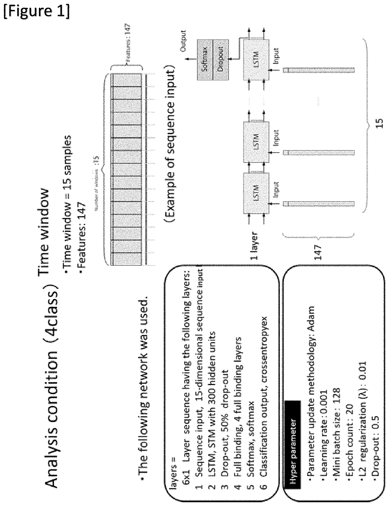 Reference stimulus