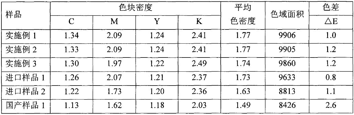 A kind of manufacturing method of art rice paper for micro-spray