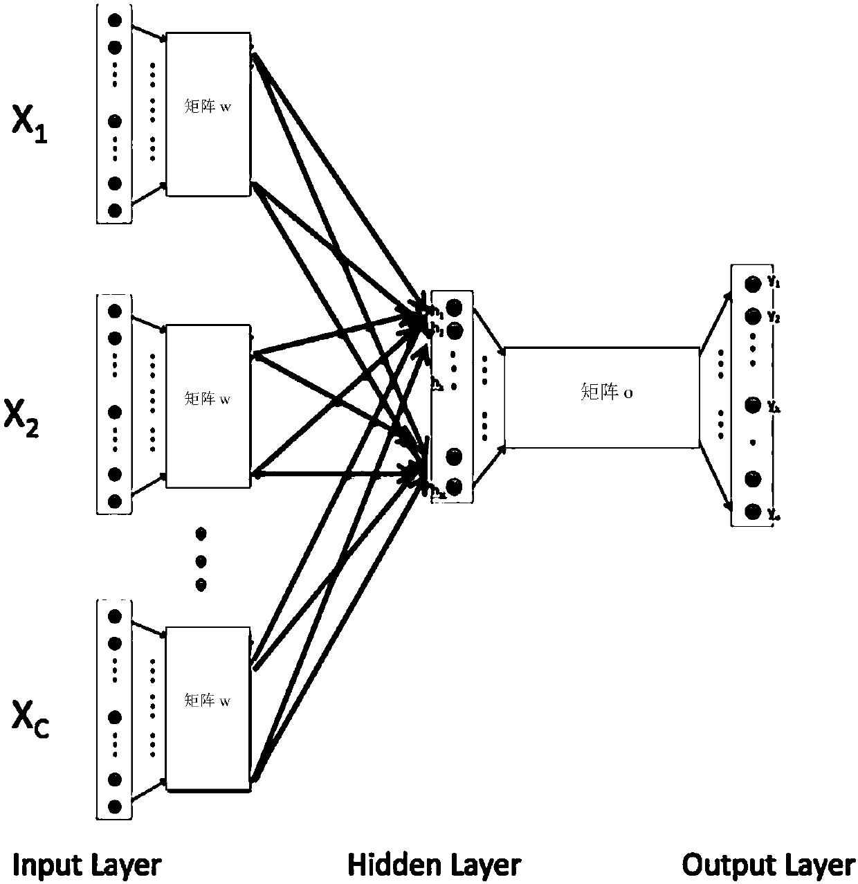 Voice evaluating method and computer storage medium