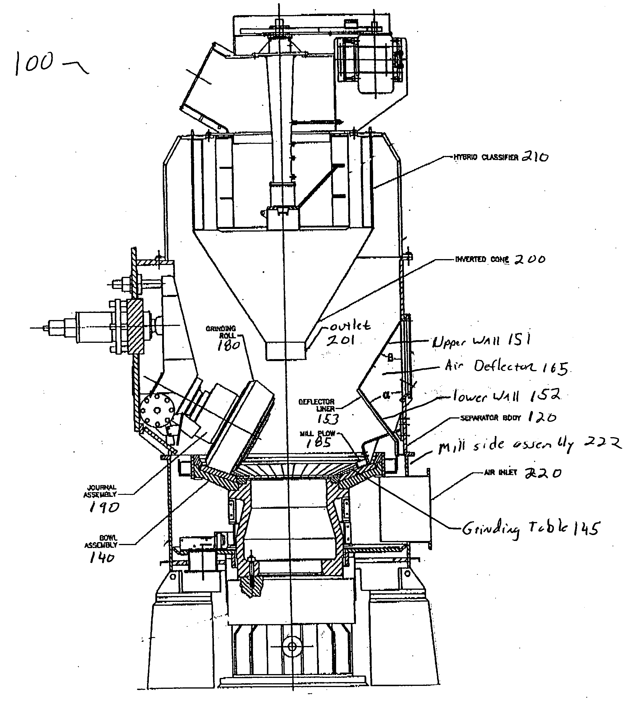 High efficiency bowl mill