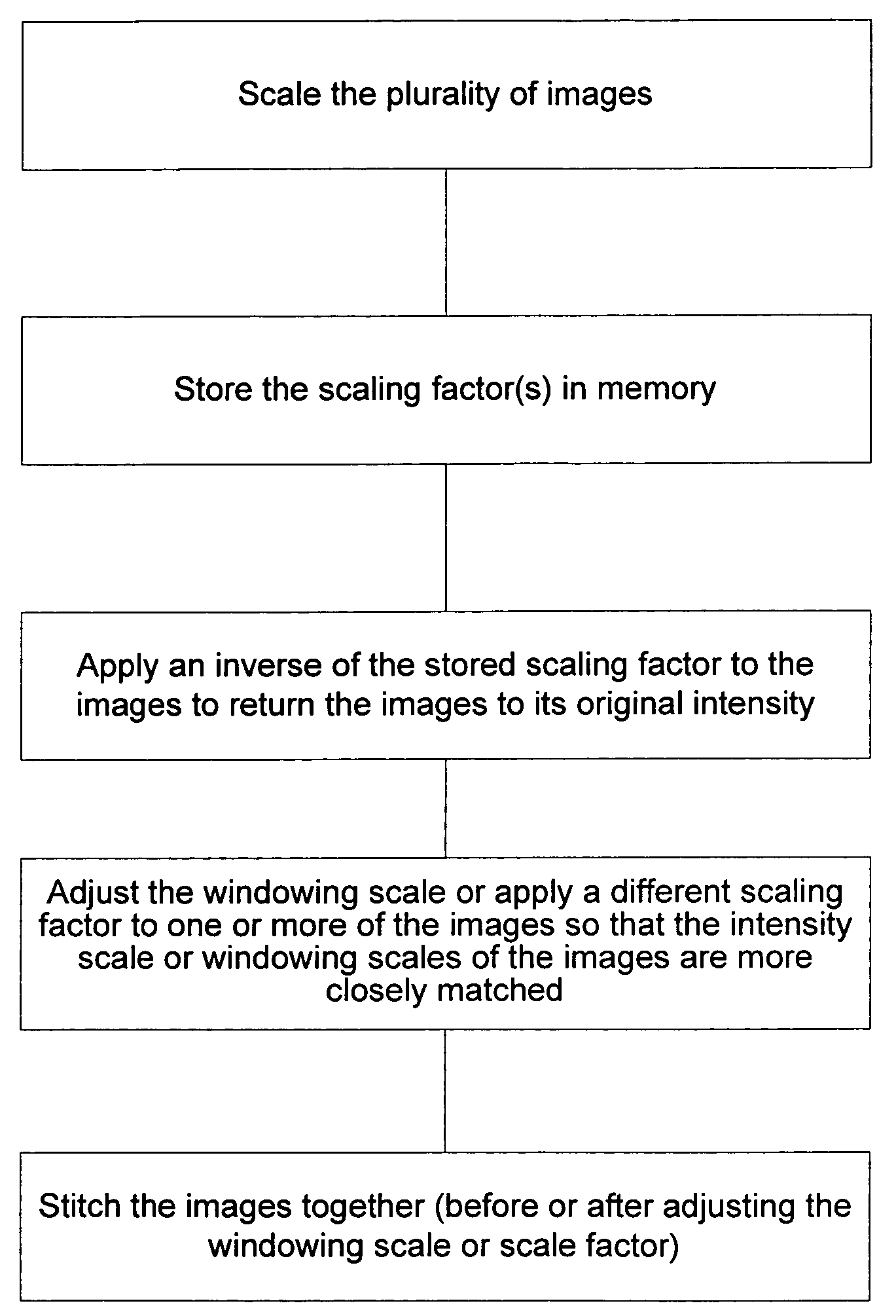 Methods and systems for intensity matching of a plurality of radiographic images