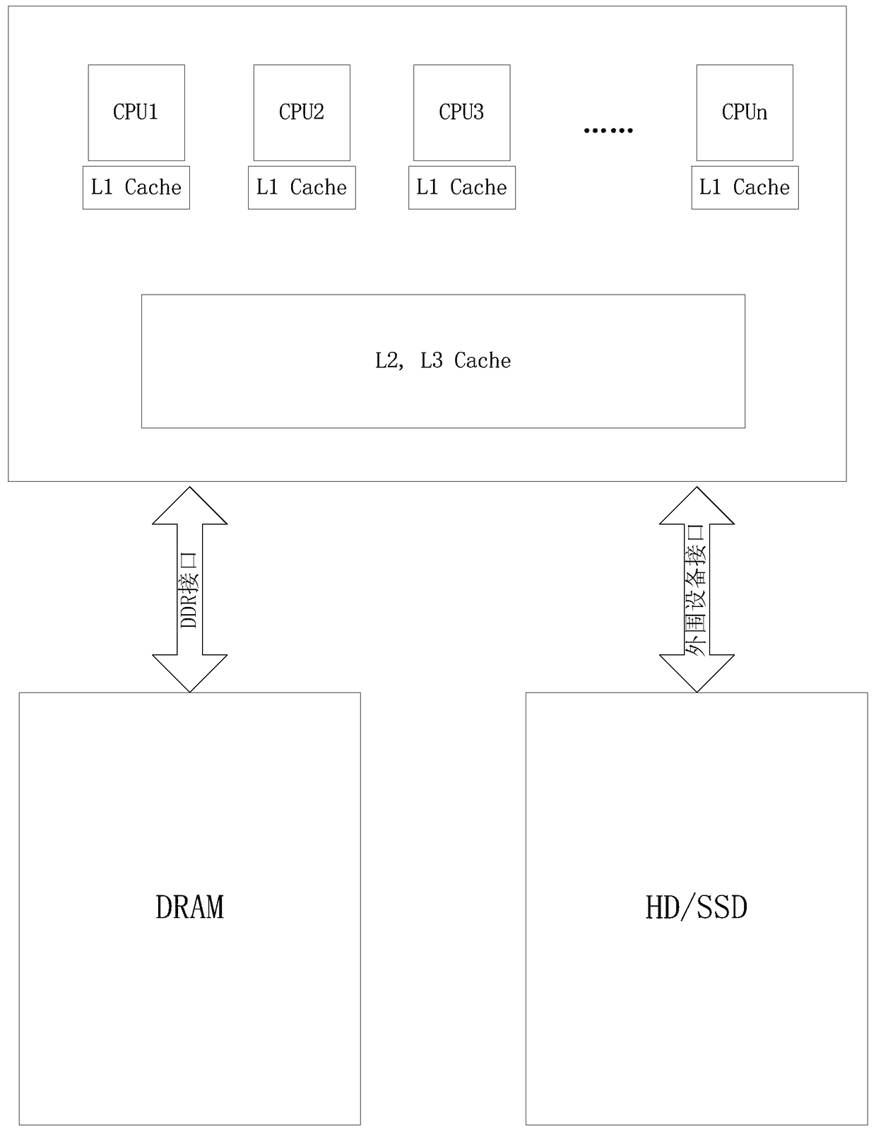 Cell Array Computing System