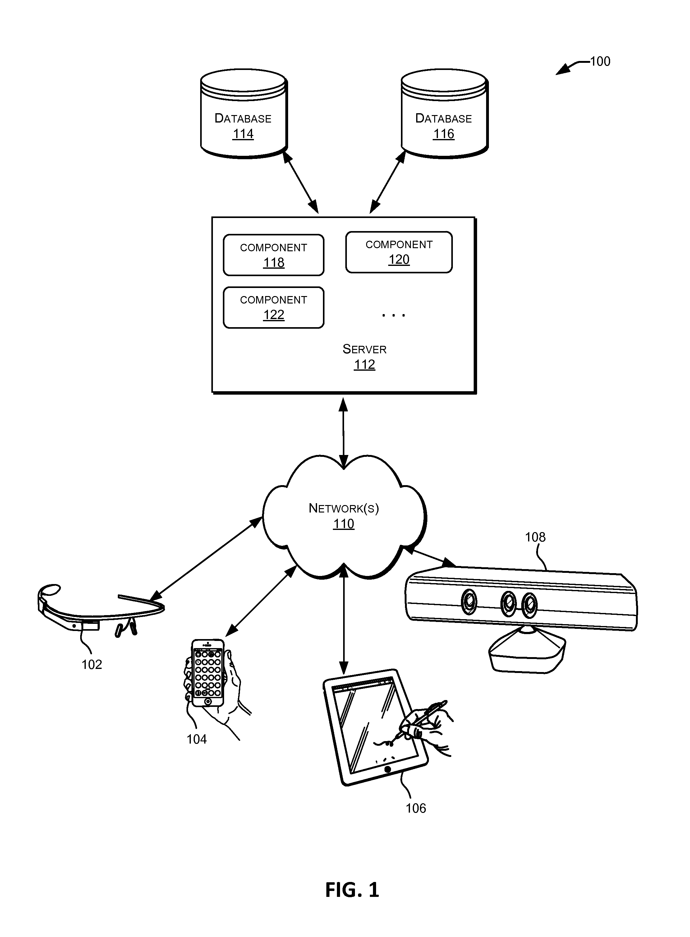 Aggregated computing infrastructure analyzer