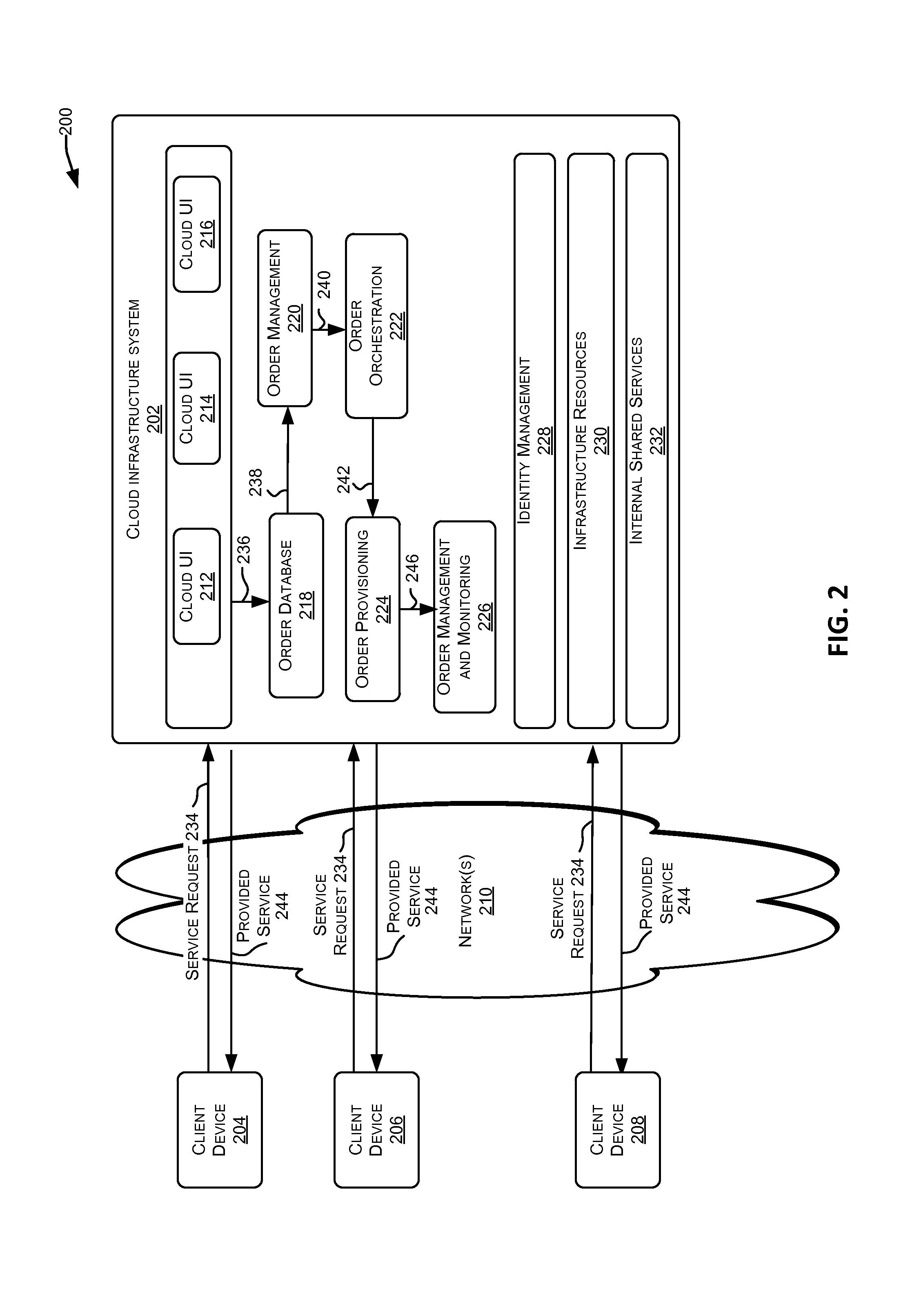 Aggregated computing infrastructure analyzer