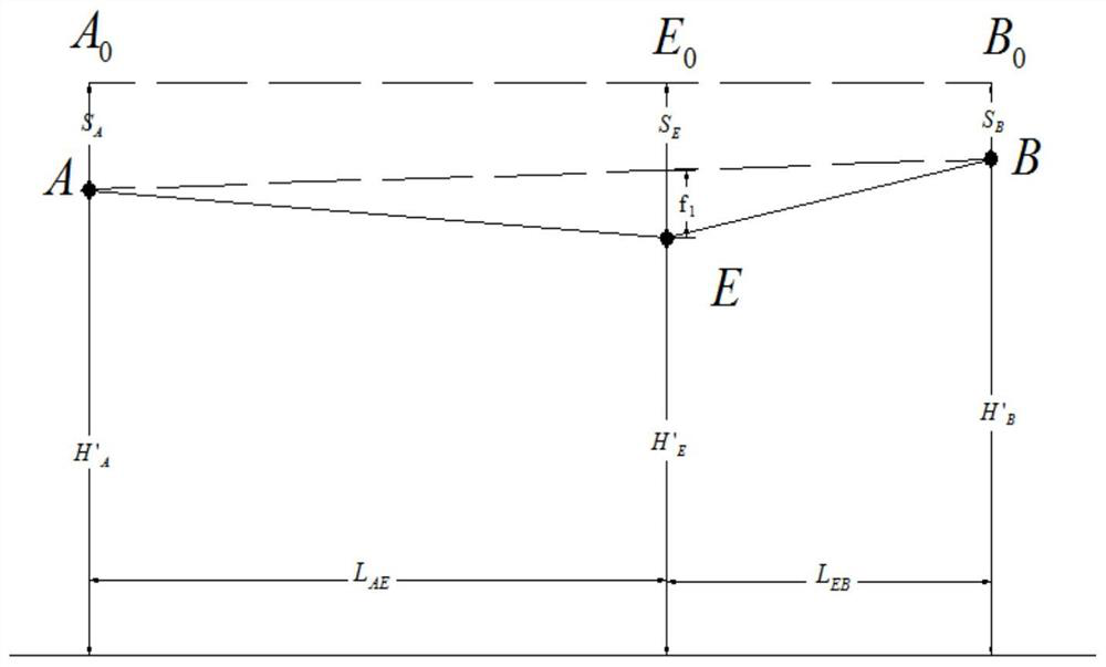 Total station reflector plate type steel beam deflection measuring method