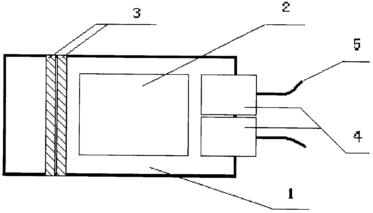 Method and sample shelf for X-ray diffraction in-situ test