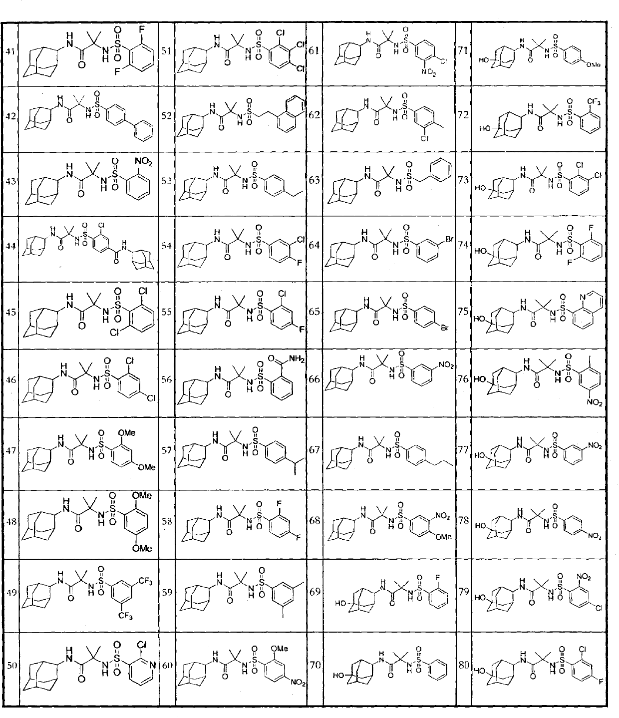 A compound for inhibiting 11ss-hydroxy steroid dehydrogenase 1, and a pharmaceutical composition comprising the same