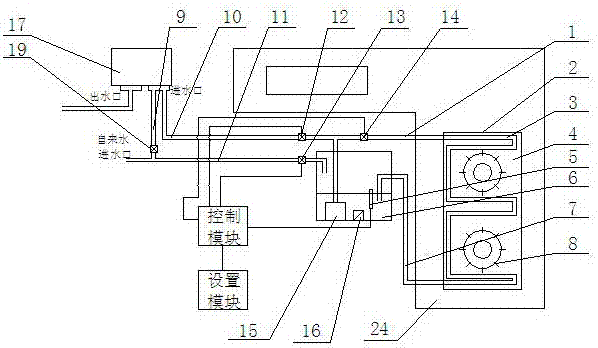 Water saving and energy saving system for kitchen