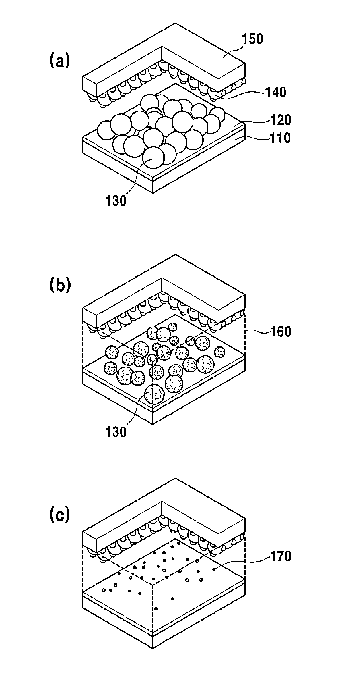 Gel-type polymer electrolyte for dye-sensitized solar cell and dye-sensitized solar cell comprising the same