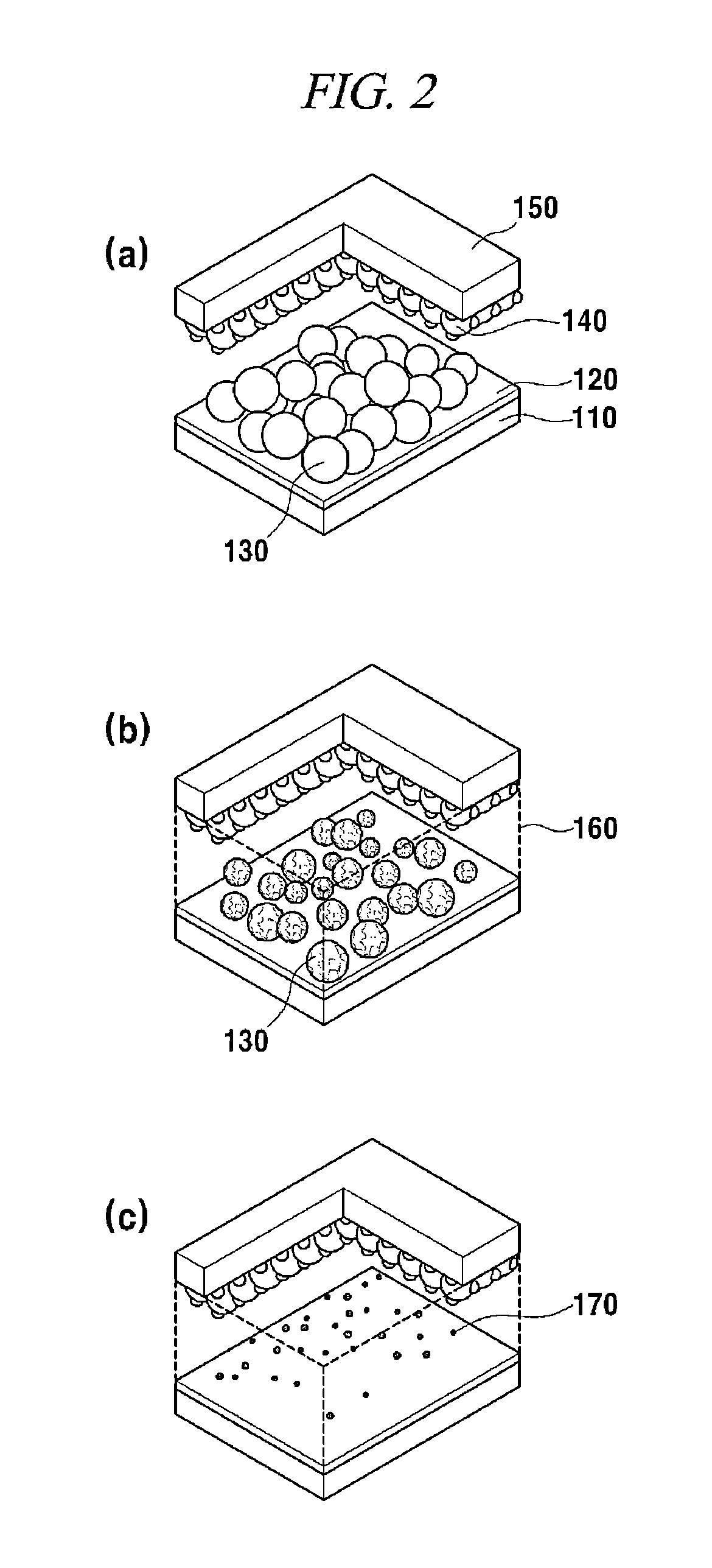 Gel-type polymer electrolyte for dye-sensitized solar cell and dye-sensitized solar cell comprising the same