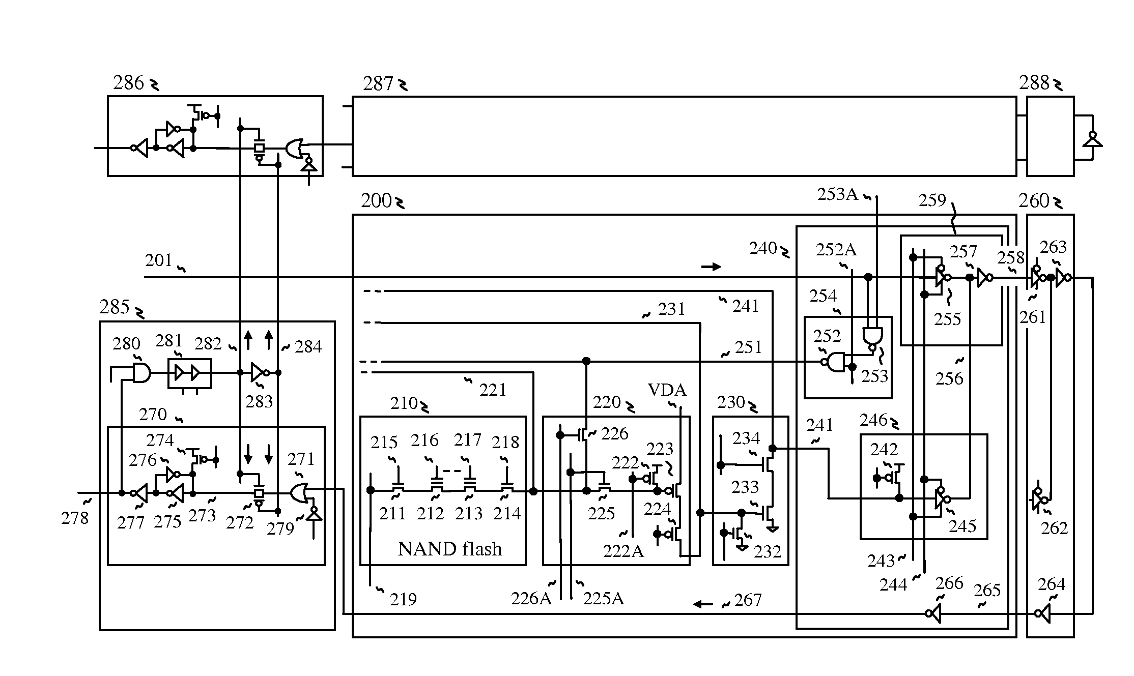 High speed flash memory