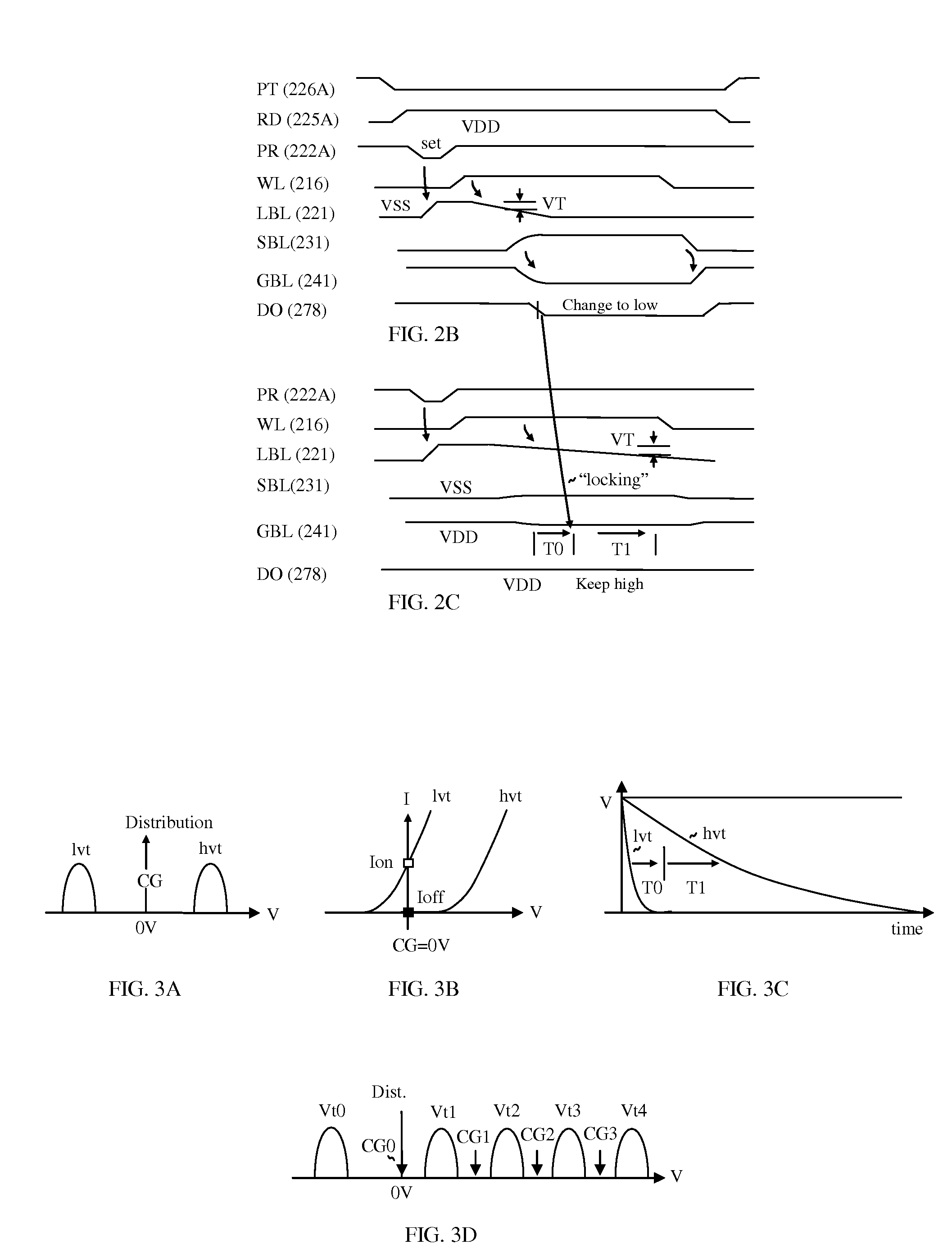 High speed flash memory