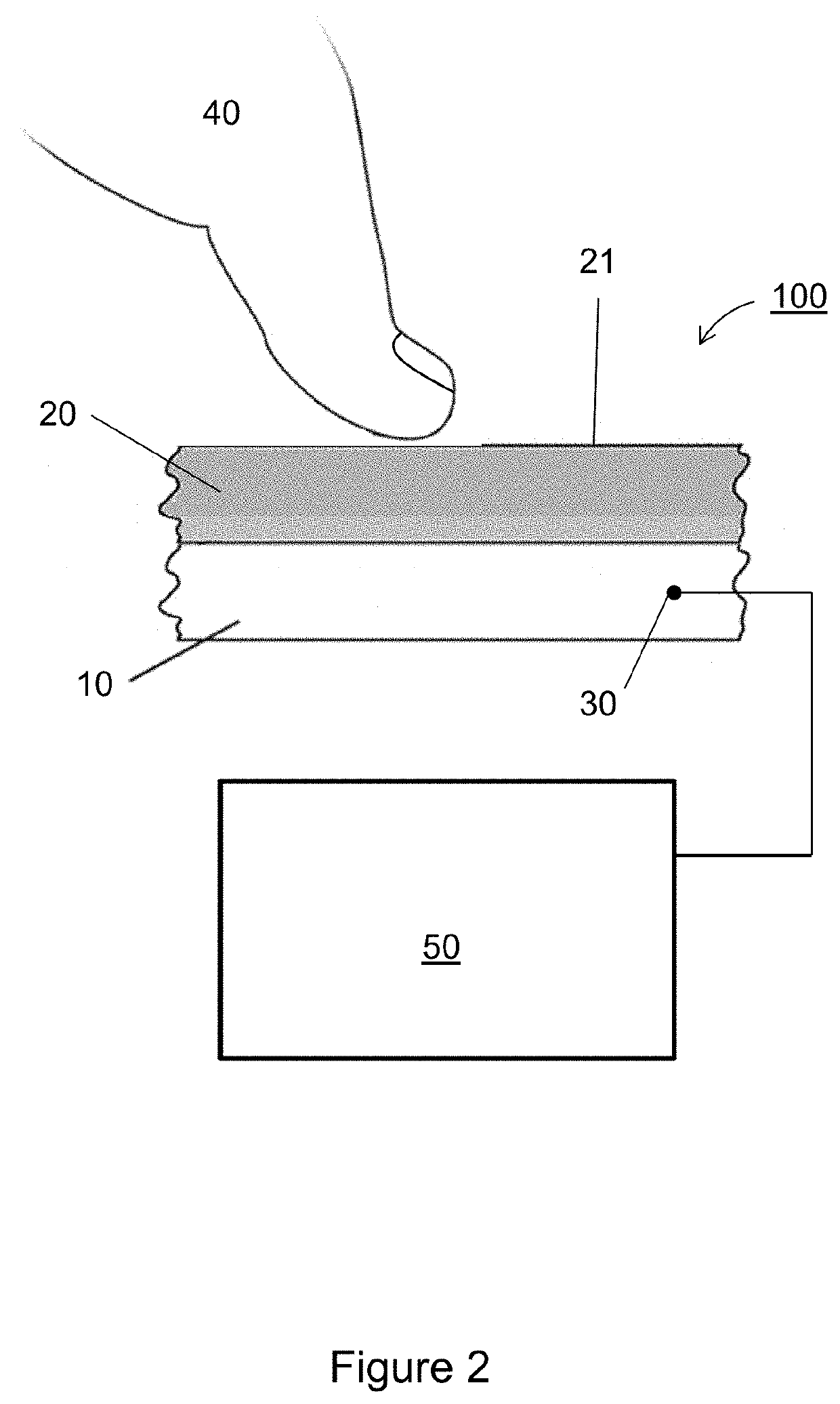 Sensor Device and Method