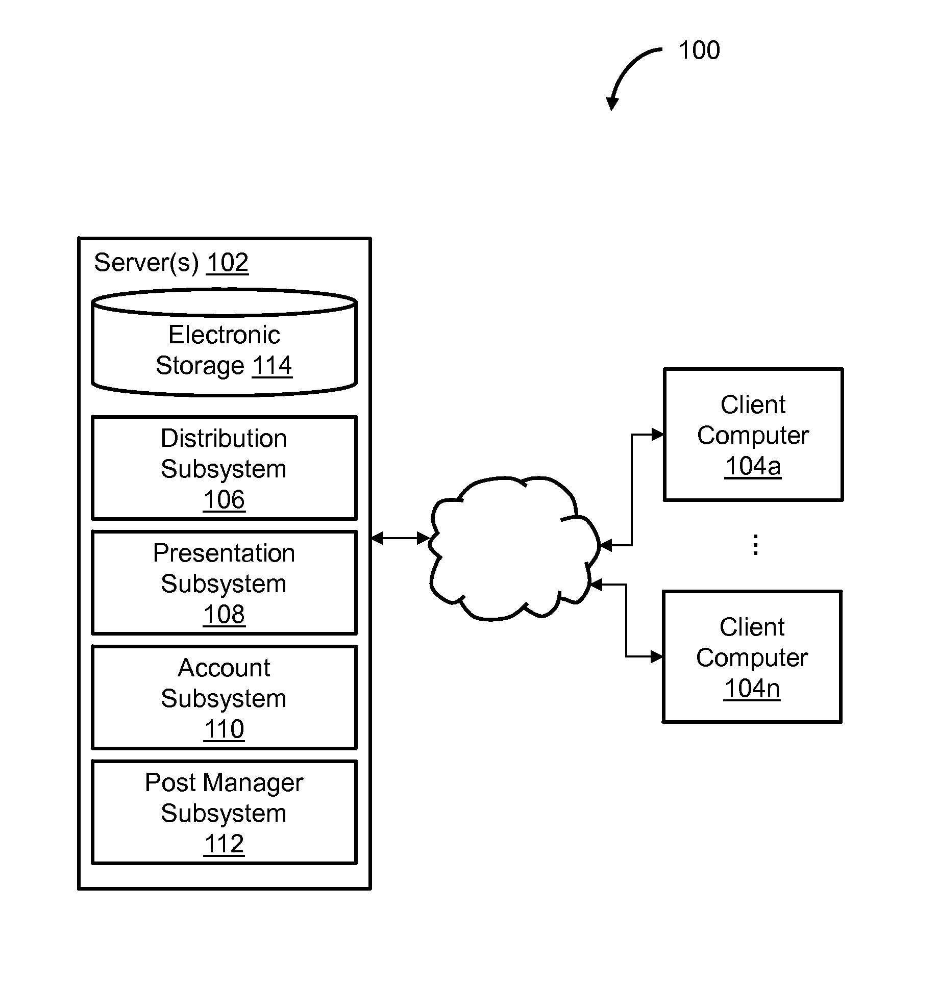 System and method for crowdsourcing event-related social media posts