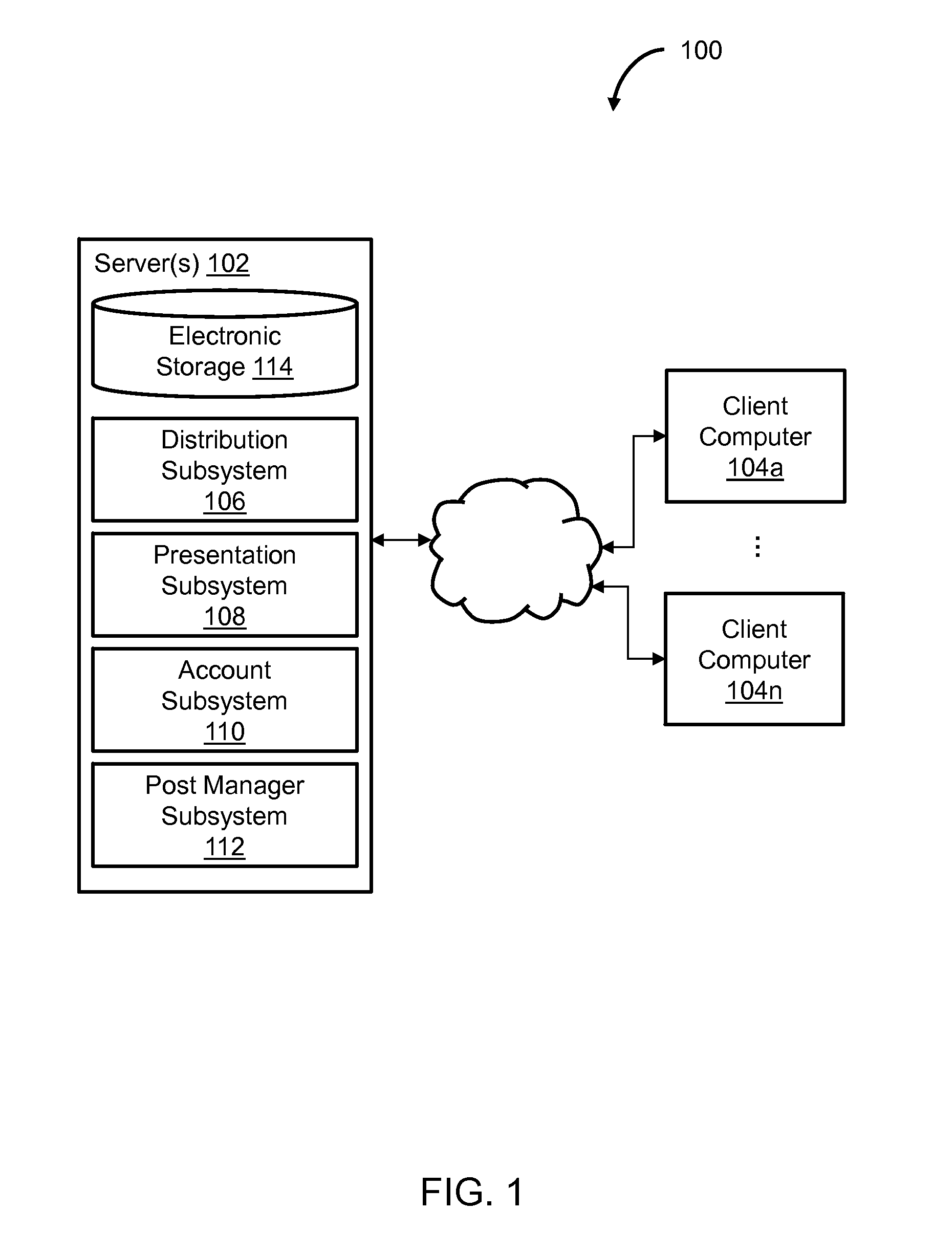 System and method for crowdsourcing event-related social media posts