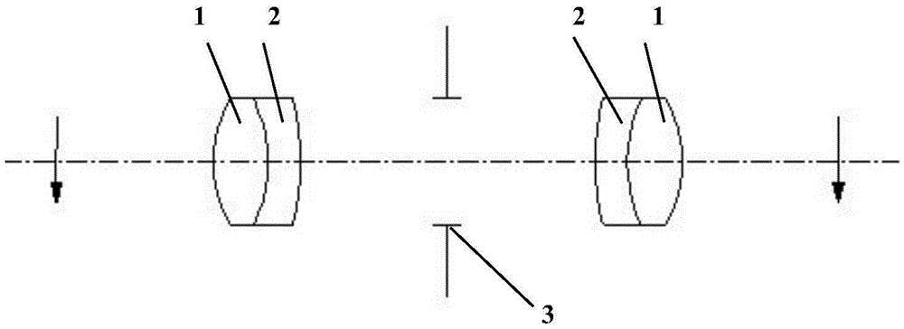 Stereoscopic endoscope electronic imaging optical system