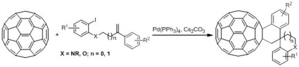 Synthetic method of fullerene spiro derivative