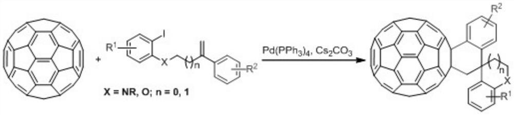 Synthetic method of fullerene spiro derivative